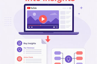 summarize your youtube video into key points, an article, or a mind map