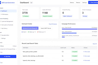 build an ai powered b2b lead generation and sales automation system