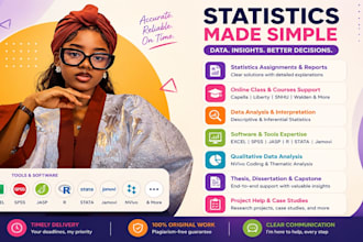 analyze survey data in spss and assess reliability and validity