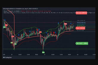 build crypto trading bot, ai crypto trading bot, crypto trading bot using python