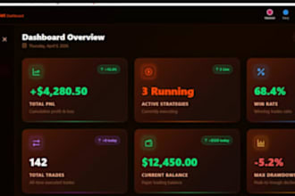 crypto trading bot, ai crypto trading bot, crypto trading bot