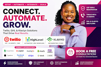 setup twilio ivr ai agents, a2p 10dlc registration, gohighlevel klaviyo sms flow
