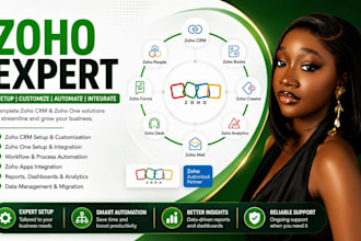 zoho crm, zoho one, zoho books, zoho automation