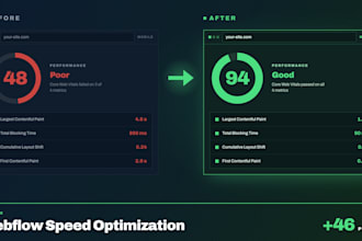 optimize your webflow site speed and fix core web vitals