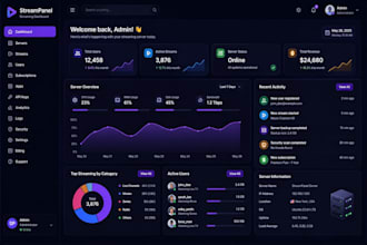 setup best and stable streaming server for you with best app rebranding