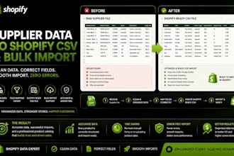 convert vendor or supplier files to shopify CSV for bulk product import