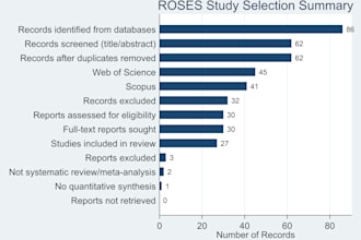 do statistical data analysis using stata and excel