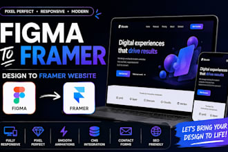 convert figma to framer website with responsive design