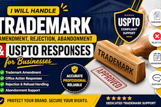 handle trademark amendment rejection abandonment uspto responses for businesses