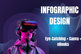 design eye catching infographics and canva e books