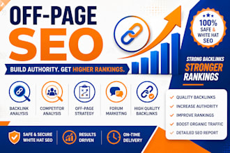 do off page SEO, backlink analysis
