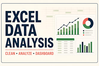 create an excel KPI dashboard and executive report