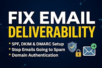 setup spf, dkim, dmarc, and fix email deliverability