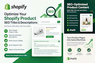 optimize your shopify product SEO title description