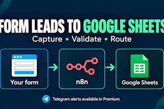 automate form lead capture and routing with n8n