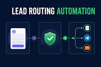 build n8n lead capture validation and CRM routing automation