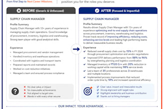improve your resume for ats and career positioning