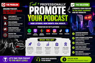 promote your podcast, podcast episodes and grow your audience
