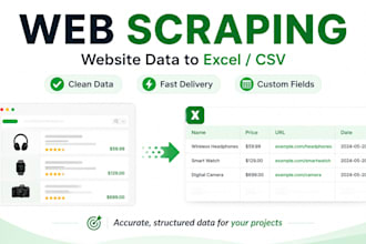 scrape websites into clean excel or CSV