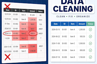clean excel data and convert PDF to excel