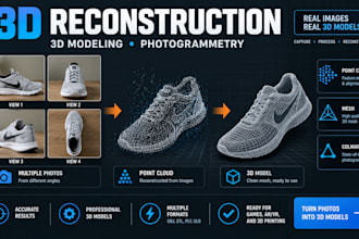 create 3d reconstruction, 3d modeling, photogrammetry and computer vision