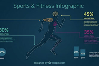 to maintain athletic physic mindset in all profession