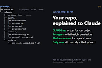 set up claude code for your project with claude md subagents and hooks