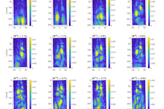 write matlab scripts for numerical analysis
