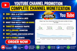 youtube promotion grow usa uk playlist complete channel monetization