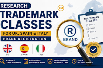 research trademark classes for UK spain italy brand registration