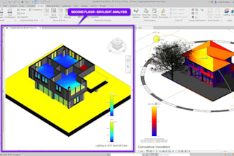 perform professional daylight and solar analysis using autodesk revit, pr
