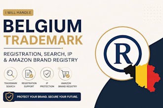 handle belgium trademark registration, search, IP, and amazon brand registry
