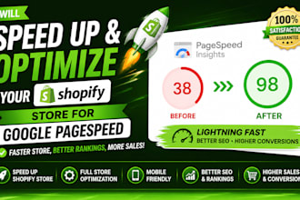 speed up and optimize your shopify store for google pagespeed
