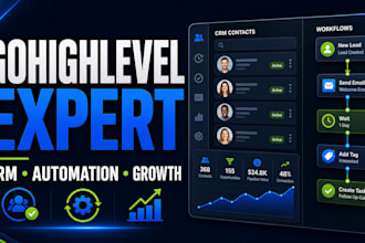 go high level expert, gohighlevel salesfunnel, go highlevel website automation