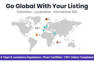translate your product listing for amazon international marketplaces