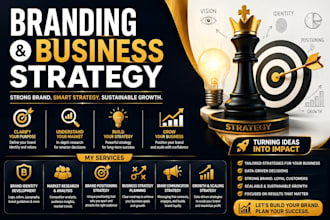 do social media marketing, brand promotion and  growth