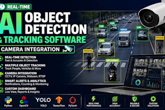 develop real time ai object tracking and detection software camera integration