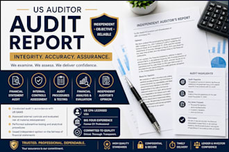 perform a US gaap financial statement audit and prepare audit report