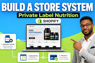 build a shopify supplement store for private label nutrition brands