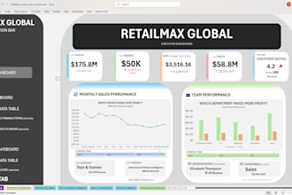 create an interactive excel dashboard with charts and slicers