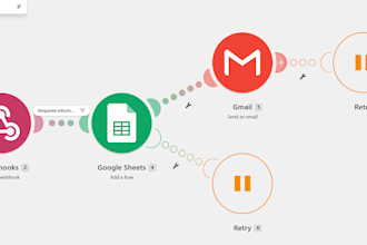 automate your business workflows
