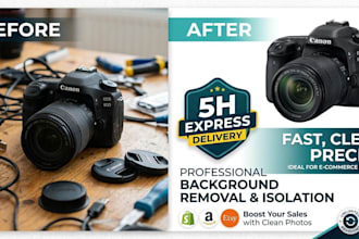 do product background removal and image isolation