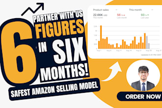 manage your amazon fba wholesale store