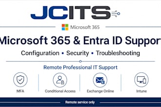 configure and troubleshoot microsoft 365 and entra id
