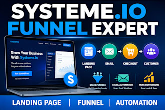 be your systeme io expert for funnels and automation