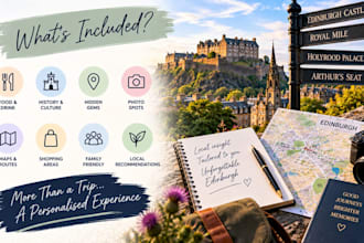 create your personalised edinburgh travel itinerary