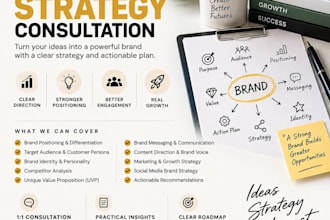 strategies your brand to grow faster