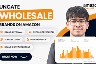 find profitable amazon fba wholesale products