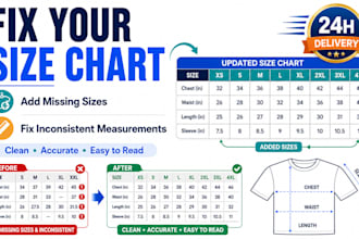 add missing sizes and fix inconsistent measurements in your size chart