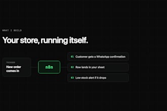 build n8n workflows automating your shopify or woocommerce store